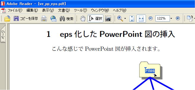 PowerPoint図を取り込んでTeXから作成されたPDF