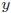 y
