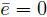 ebar=0