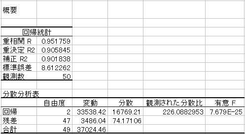 Excel̉A͑ŜɊւo