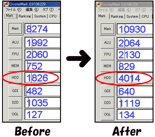 IIIbefore after